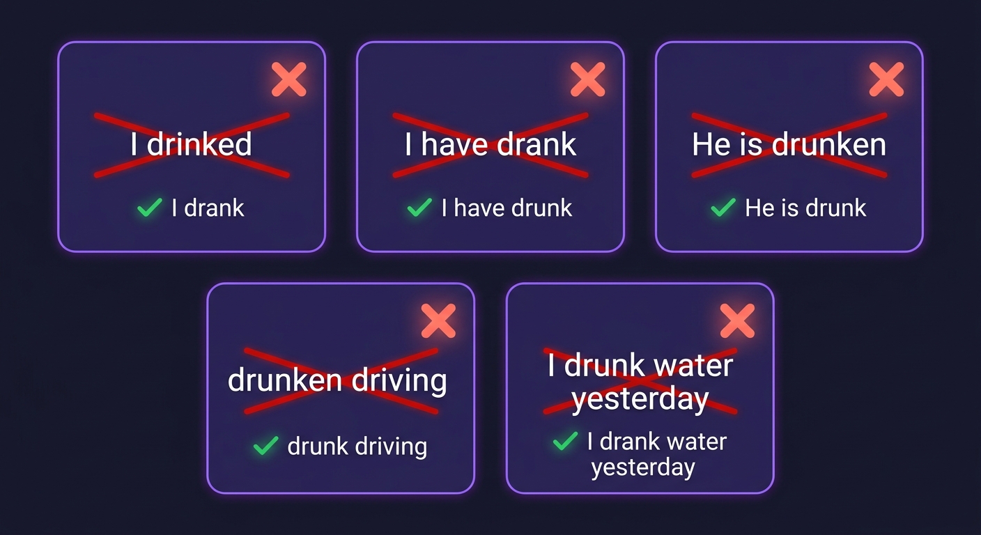 Pięć najczęstszych błędów Polaków przy drink/drank/drunk — kafelki z czerwonymi przekreśleniami i zielonymi poprawkami