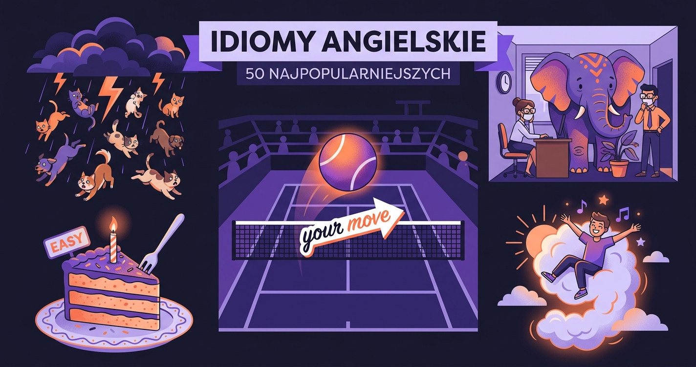 Idiomy angielskie — kolaż popularnych idiomów: raining cats and dogs, piece of cake, the elephant in the room, on cloud nine, the ball is in your court