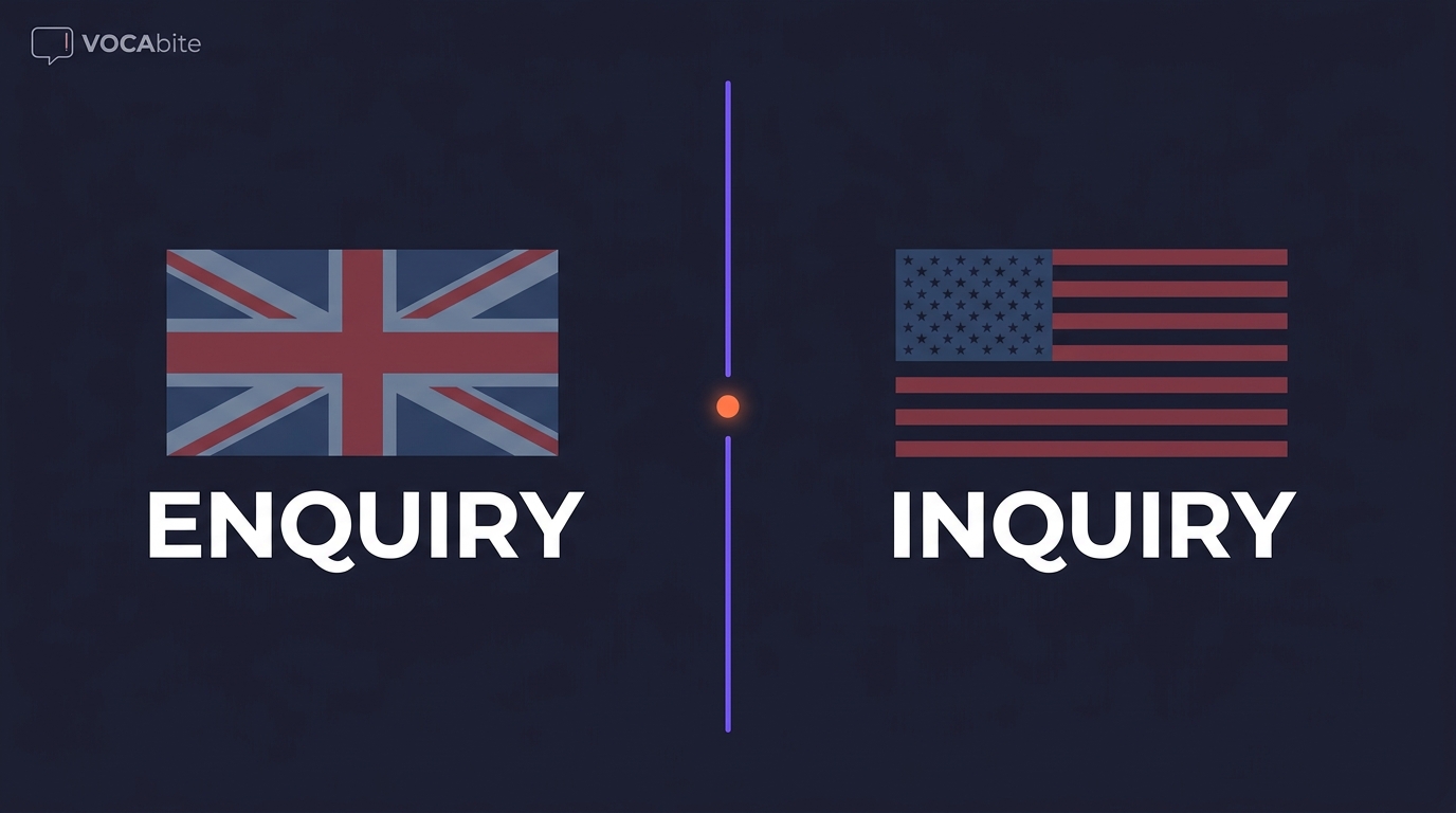 Inquiry vs Enquiry — flaga UK z napisem ENQUIRY i flaga USA z napisem INQUIRY, między nimi mapa świata z linią rozróżniającą