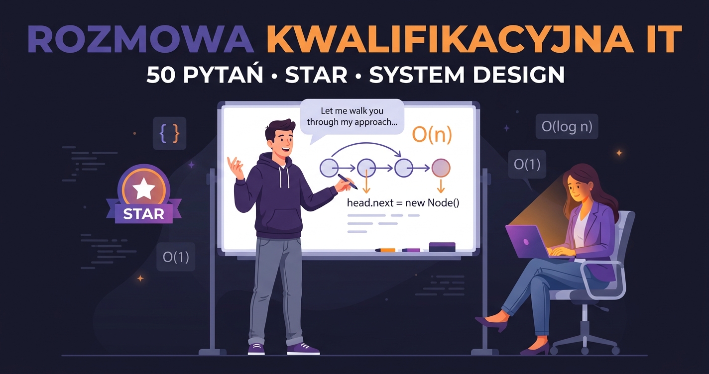 Rozmowa kwalifikacyjna IT — kandydat przy whiteboardzie z linked list algorithm, dymek 'Let me walk you through my approach', interviewer notuje na laptopie, ikony O(n), O(log n), STAR badge