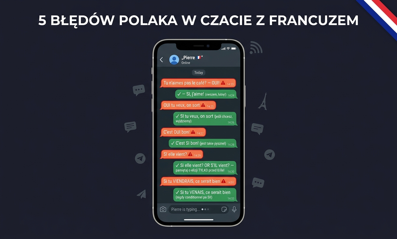 Pięć najczęstszych błędów Polaków przy oui / si / non — kafelki z czerwonymi przekreśleniami i zielonymi poprawkami