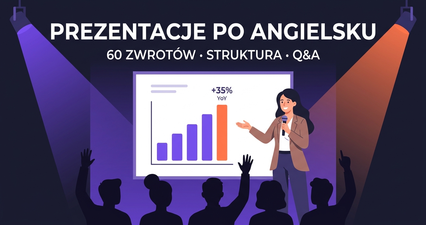 Prezentacje po angielsku — prezenterka z mikrofonem na scenie, slajd z wykresem słupkowym wzrostu +35% YoY i publiczność z podniesionymi rękami