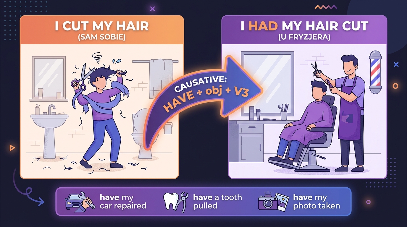 Have something done causative — porównanie I cut my hair (sam) vs I had my hair cut (u fryzjera)